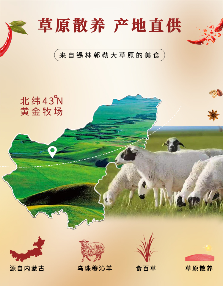 22年臻选半羊肉套餐_01.jpg